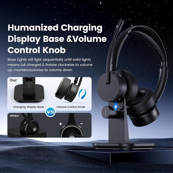 Wireless Headset with Mic for Work (Upgrade Volume Knob & Charging Indicator) - Picture 4 of 8